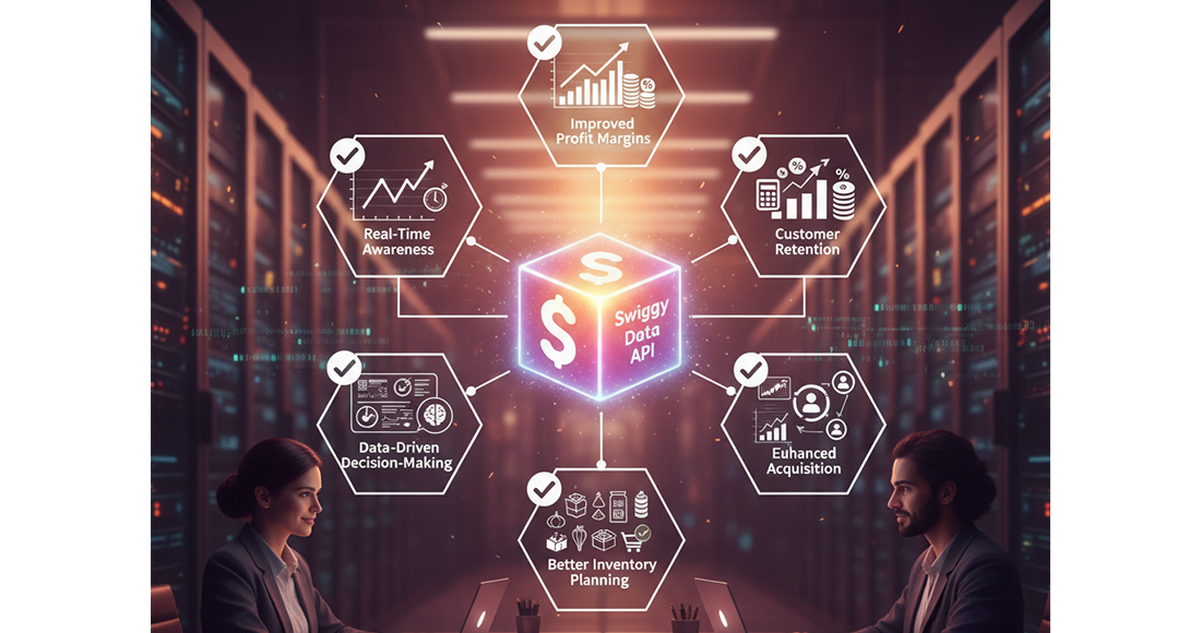 Benefits of Scraping Swiggy Data