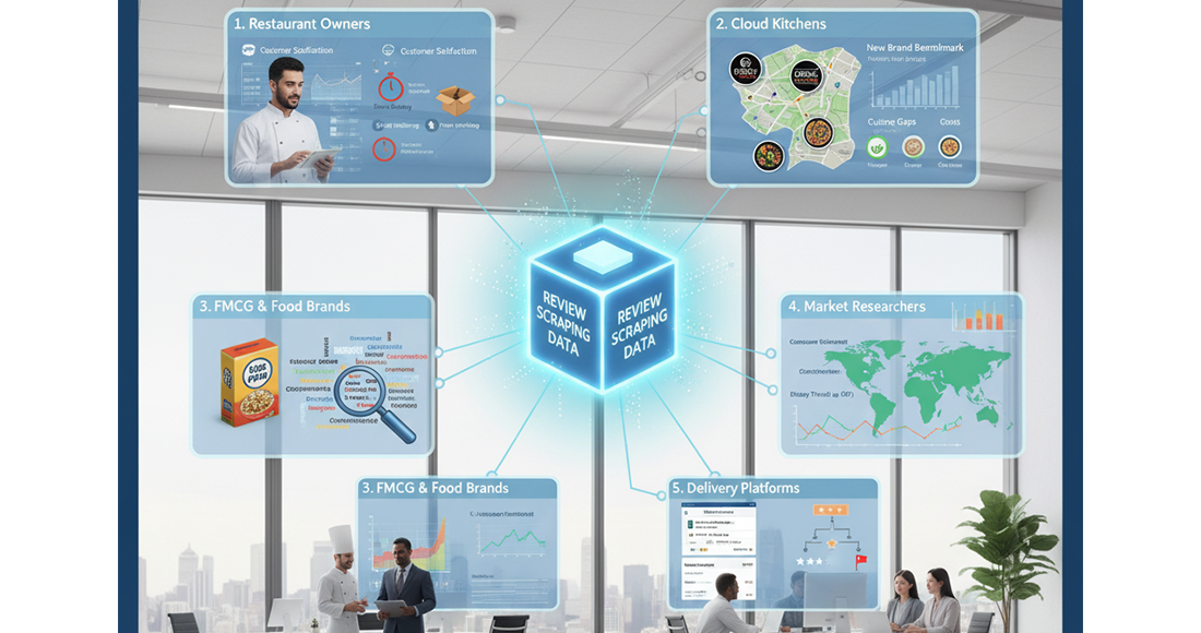 Best Practices for Review Scraping