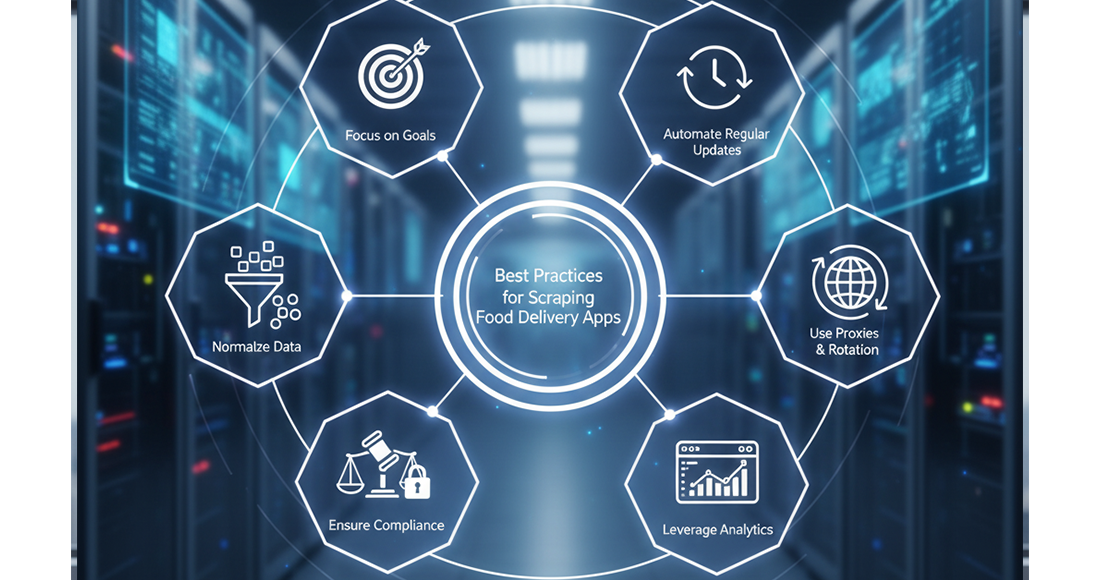 Best Practices for Scraping Food Delivery Apps