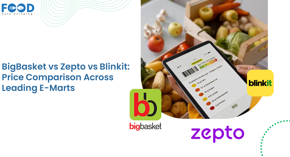 BigBasket vs Zepto vs Blinkit: Price Comparison Across Leading E-Marts