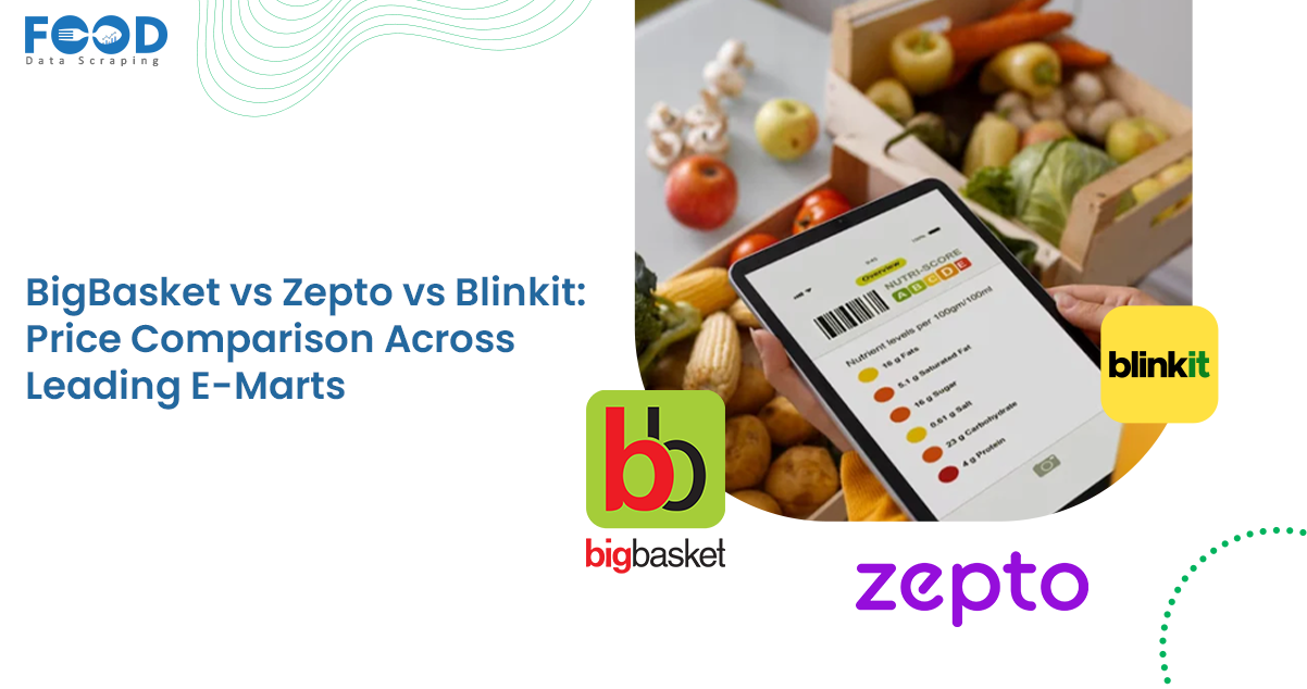 BigBasket vs Zepto vs Blinkit: Price Comparison Across Leading E-Marts