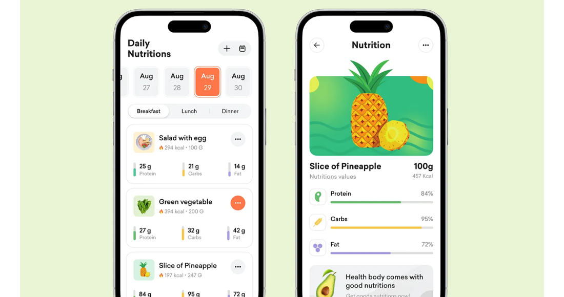 Key Data Points in Nutrition Intelligence