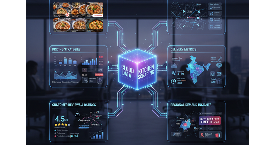 What Data Can Be Scraped for Cloud Kitchens?