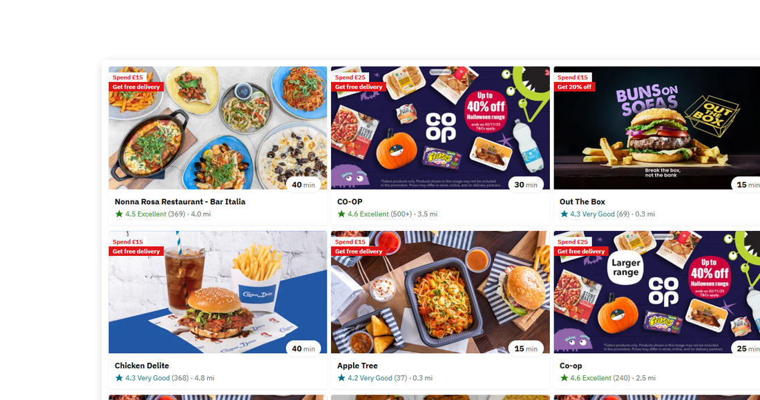 Why Deliveroo Data Matters