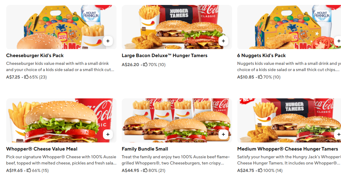 Why Restaurants Need Data-Driven Growth Strategies