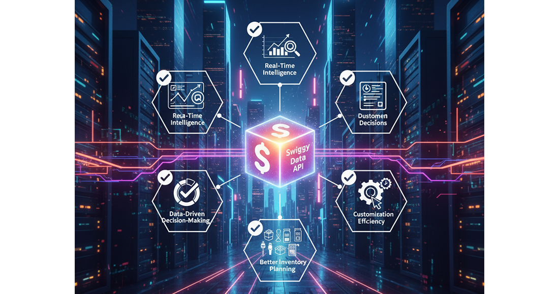 Benefits of Swiggy API & Data Scraping