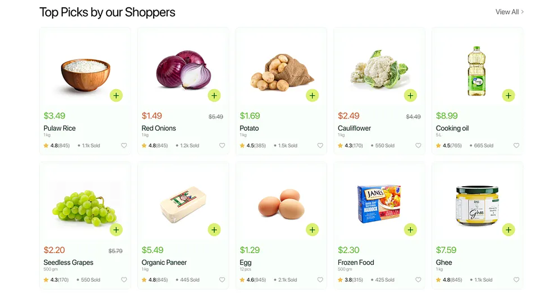 What Is a Grocery Price Tracking API?